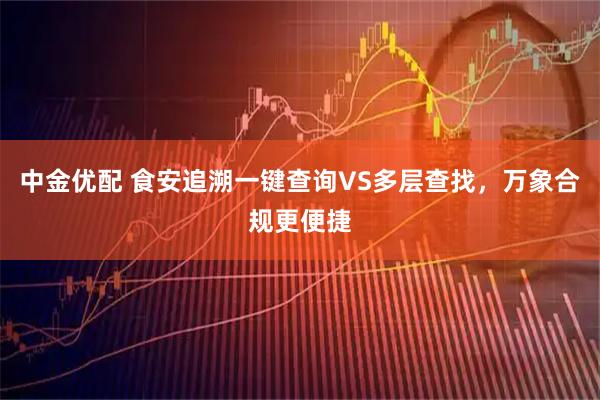 中金优配 食安追溯一键查询VS多层查找，万象合规更便捷